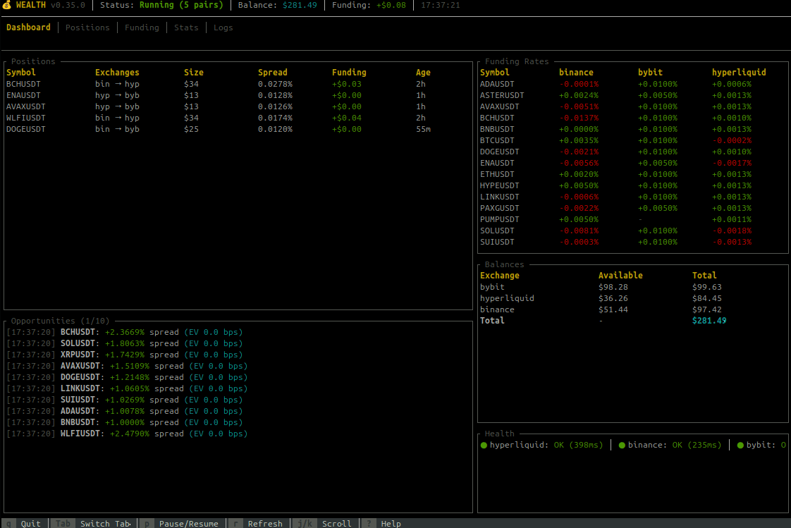 Wealth TUI Dashboard